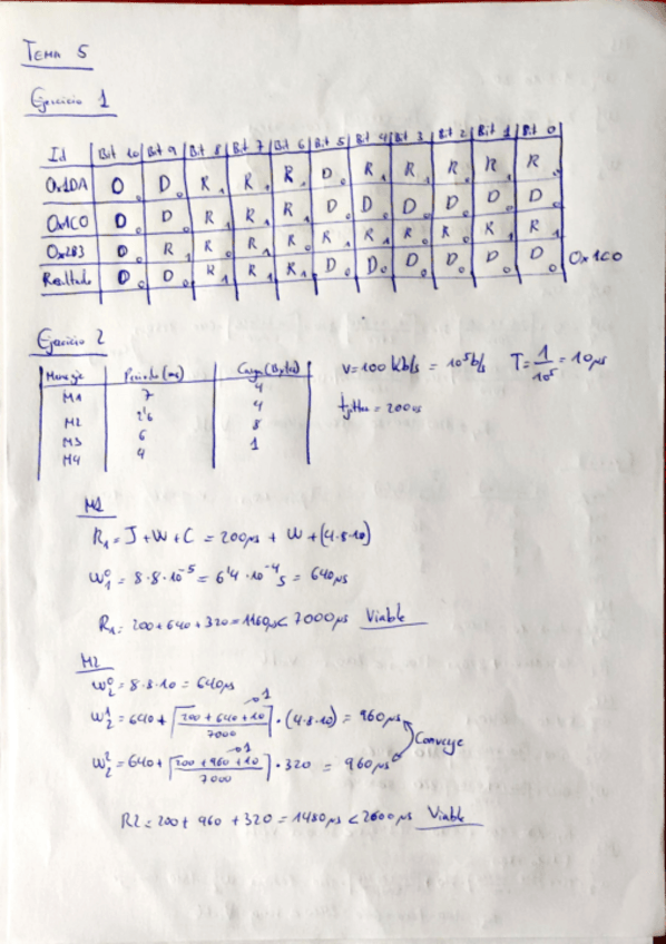 Miniatura del documento Ejercicios-Tema-5-SETR2-Corregidos.pdf