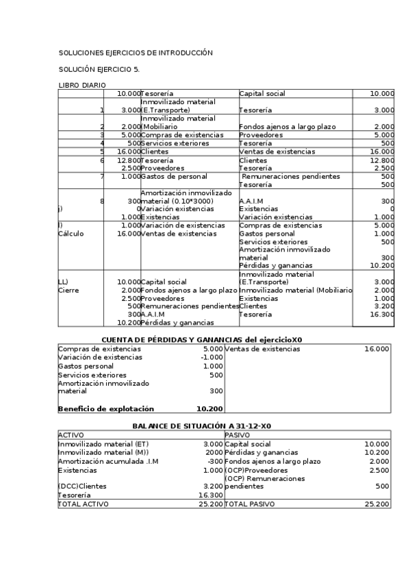 Miniatura del documento Solucion ejercicio 5.doc