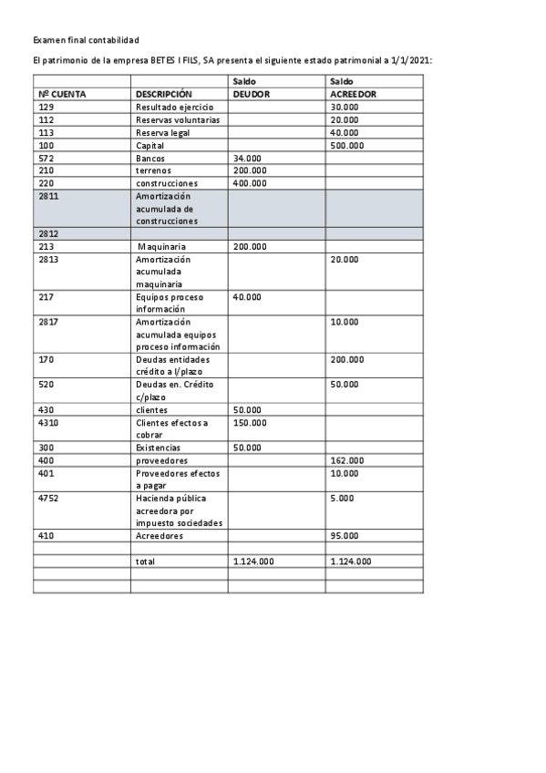 Miniatura del documento Examen-final-contabilidad.pdf