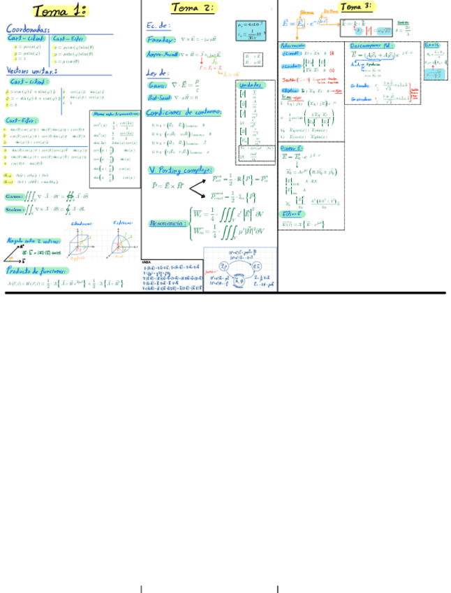 Miniatura del documento FORMULARIO-PRIMER-PARCIAL-ONDAS.pdf