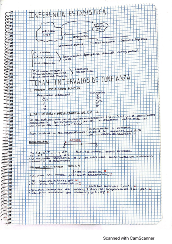 Miniatura del documento Estadistica-Segona-Part-inferencia-estadistica-T4-T7.pdf
