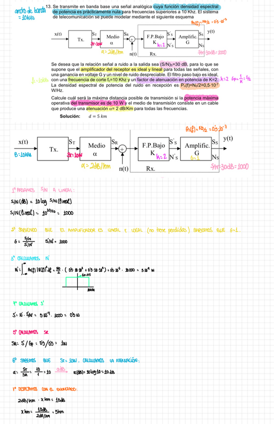 Miniatura del documento Problemas-Tipo-tema-1-TECOM.pdf