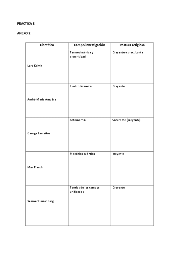 Miniatura del documento PRACTICA-8.pdf