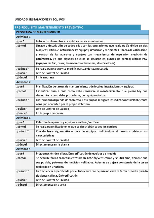 Miniatura del documento UNIDAD-5.-INSTALACIONES-Y-EQUIPOS.pdf
