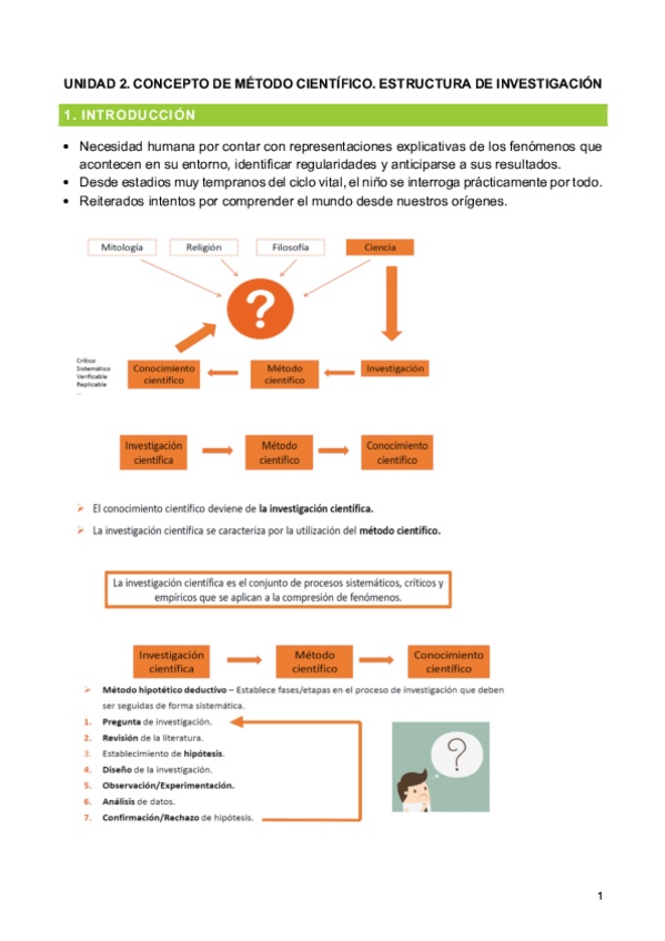 Miniatura del documento UNIDAD-2.-CONCEPTO-DEL-METODO-CIENTIFICO.pdf
