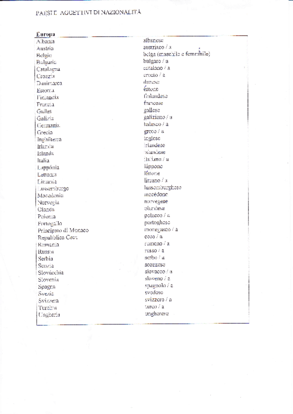 Miniatura del documento AGGETTIVI-NAZIONE-ITALIANO.pdf