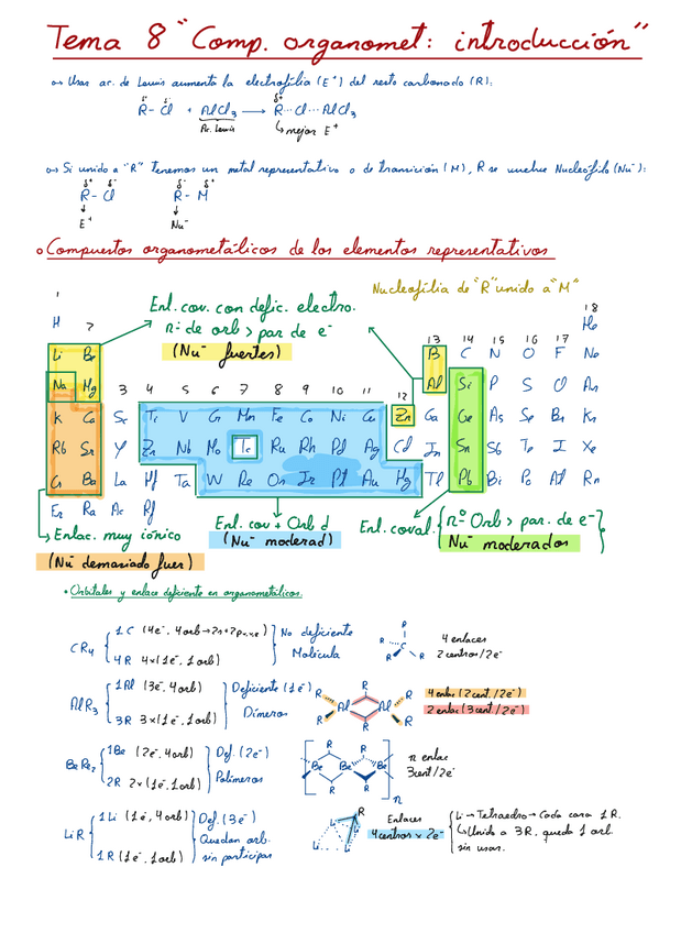 Miniatura del documento Resumen-T8.pdf