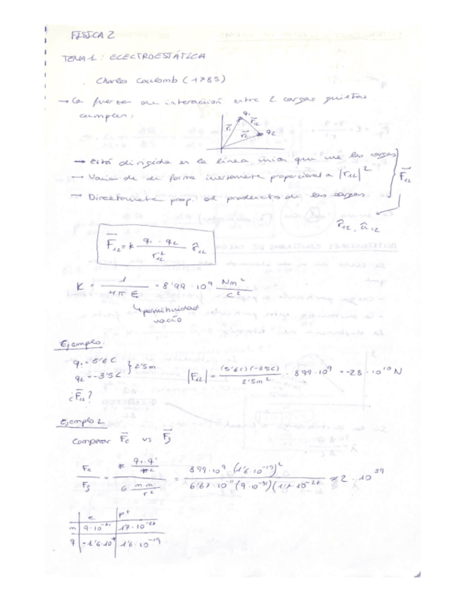 Miniatura del documento Apuntes-completos-tema1.pdf