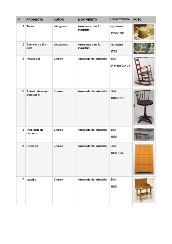 Miniatura del documento TEST-OBRAS.pdf