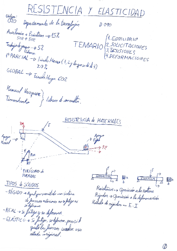 Miniatura del documento Apuntes.pdf
