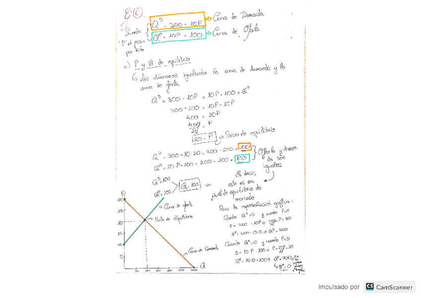 Miniatura del documento Ejercicio-Equilibrio-de-Mercado.pdf