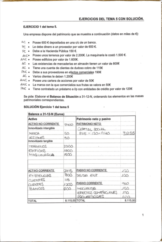 Miniatura del documento Ejercicios-Tema-5-Empresa.pdf
