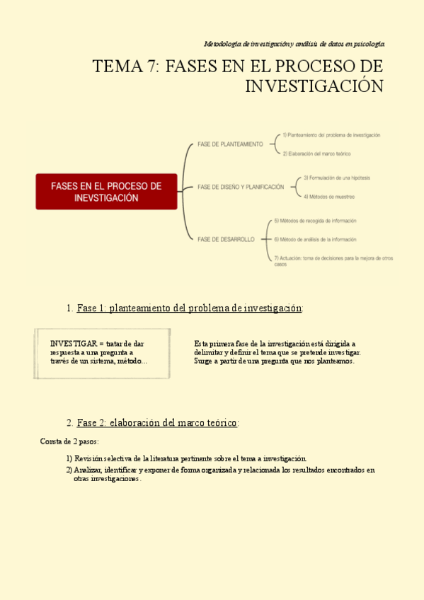 Miniatura del documento TEMA-7.-Fases-del-proceso-de-investigacion.pdf