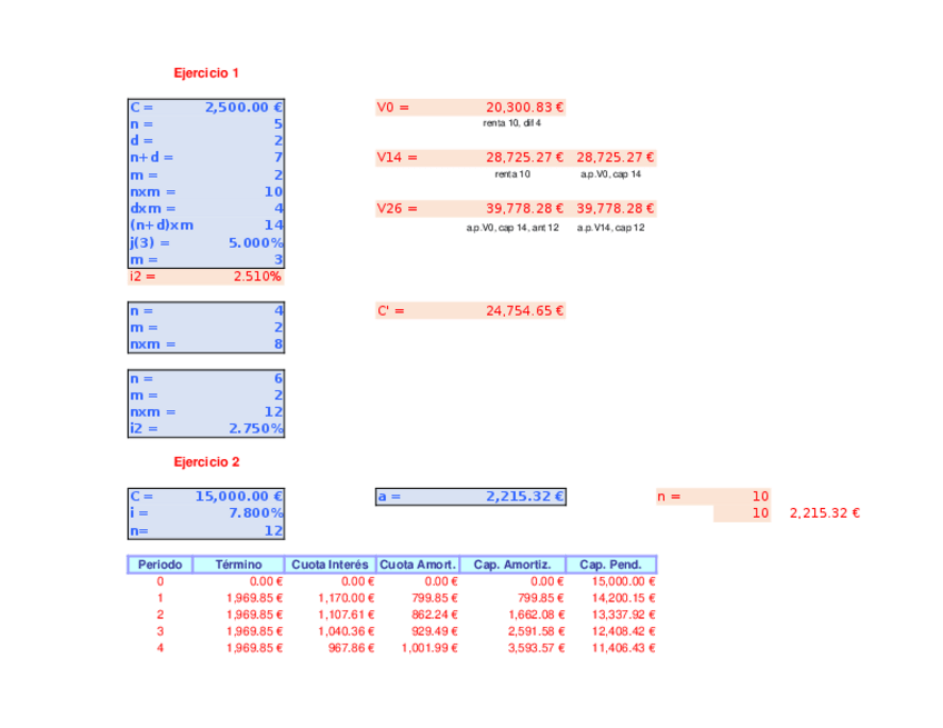 Miniatura del documento Examen 2 excel REC SOLUCIÓN.xlsx