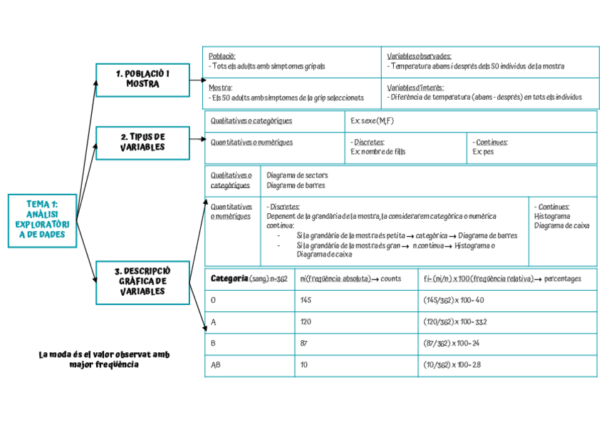 Miniatura del documento ESQUEMES-MATES-II.pdf