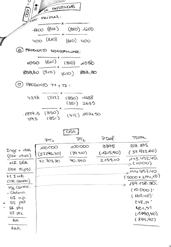 Miniatura del documento examenes-costes-3-1-7.pdf