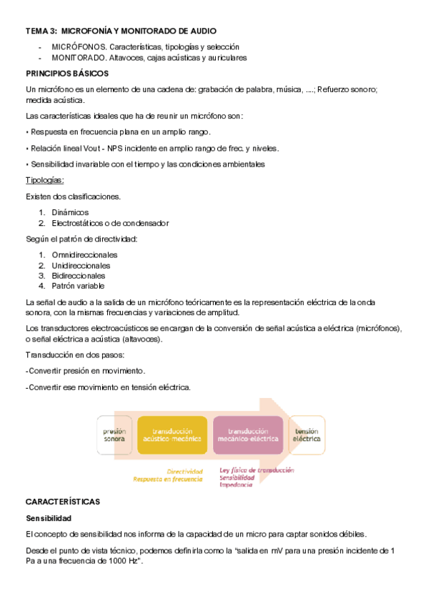 Miniatura del documento sonido-tema-3.pdf