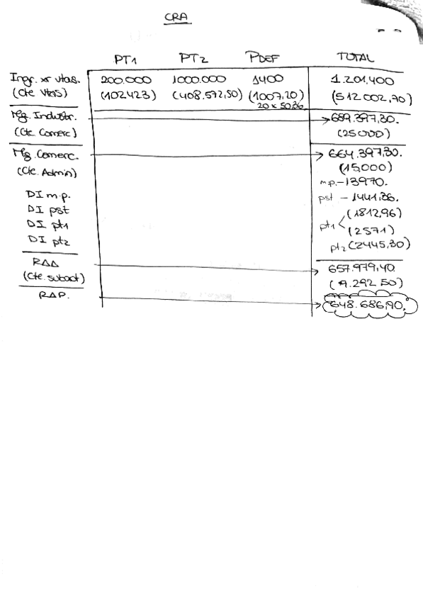 Miniatura del documento examenes-costes-3-1-15.pdf