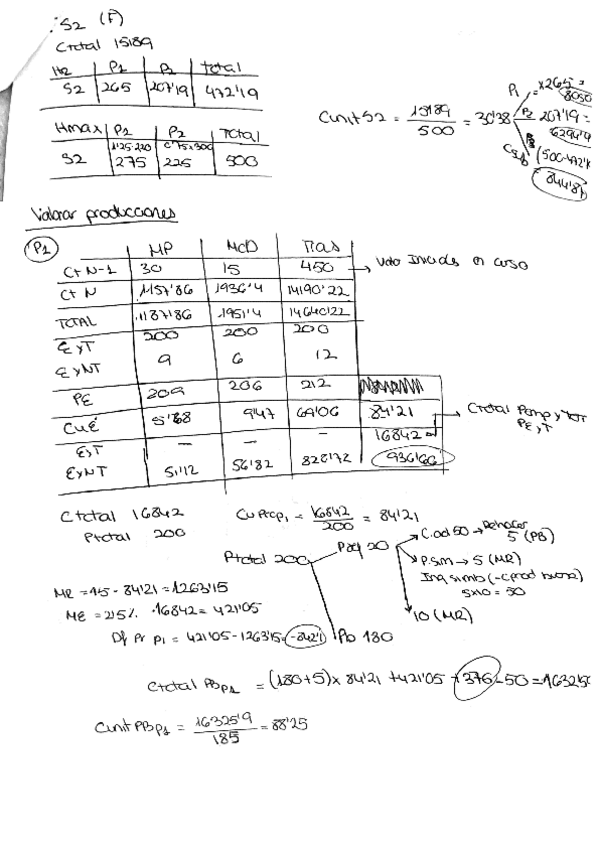 Miniatura del documento examenes-costes-3-1-37.pdf