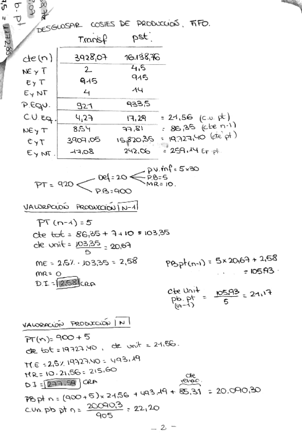 Miniatura del documento examenes-costes-3-1-44.pdf