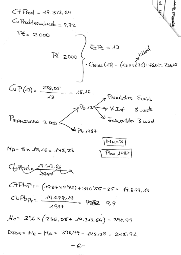 Miniatura del documento examenes-costes-3-1-57.pdf