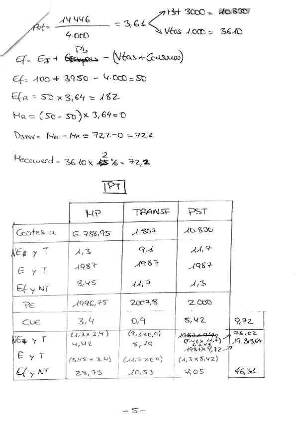 Miniatura del documento examenes-costes-3-1-56.pdf