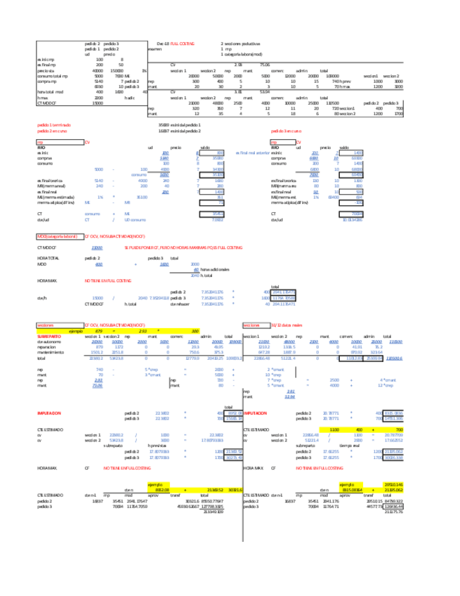 Miniatura del documento pedidos-examenes-resuelto-1.pdf