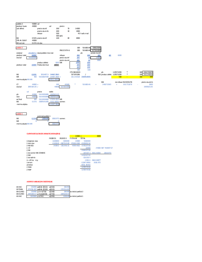 Miniatura del documento pedidos-examenes-resuelto-8.pdf