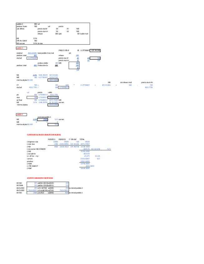 Miniatura del documento pedidos-examenes-resuelto-10.pdf