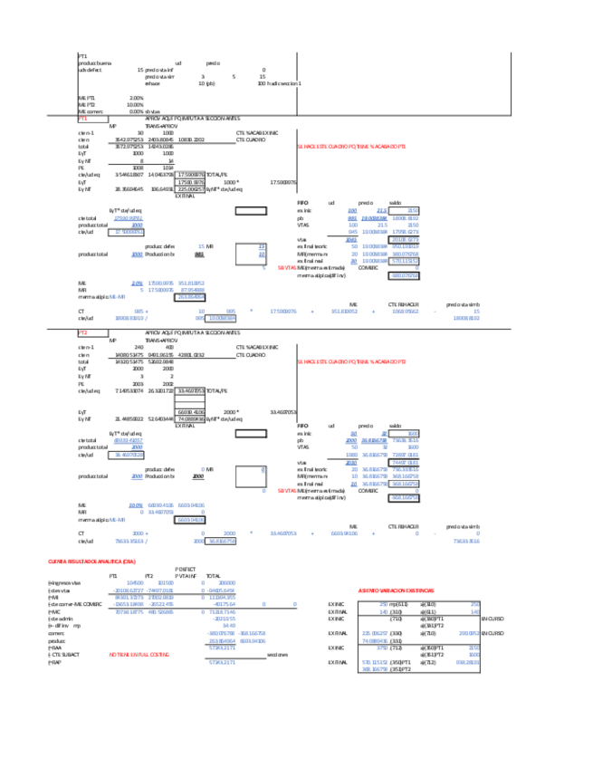 Miniatura del documento procesos-acab-resuelto-2.pdf