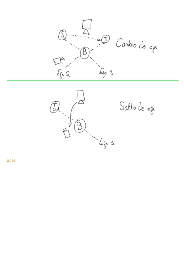 Miniatura del documento Cambio-y-salto-de-eje.pdf