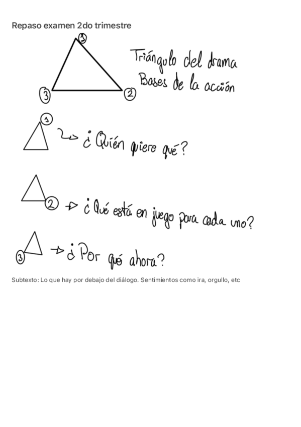 Miniatura del documento Repaso-examen-2do-trimestre.pdf