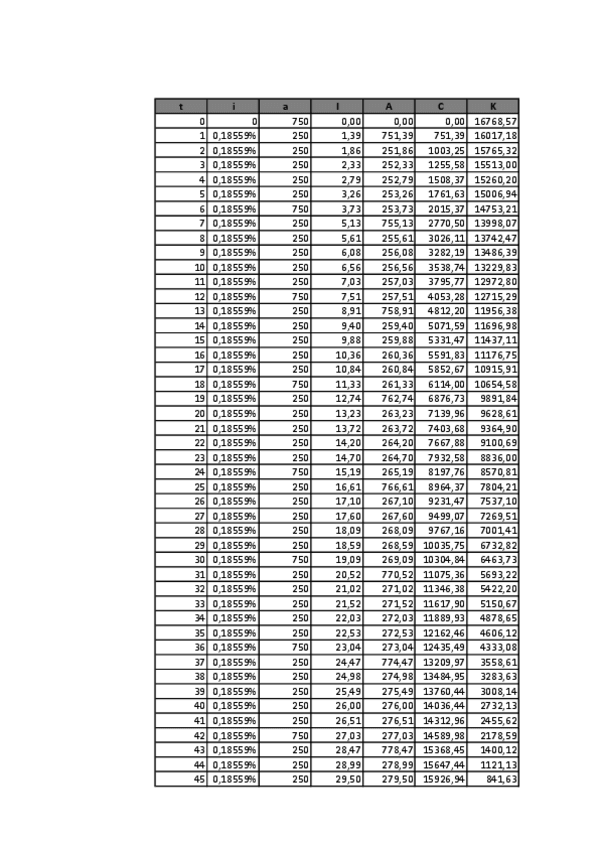 Miniatura del documento Ejercicio-5.2.4.pdf