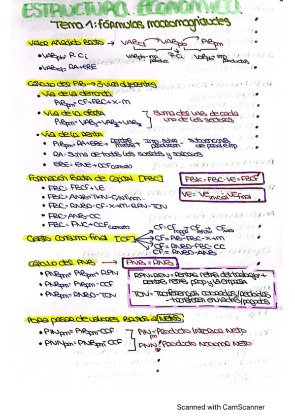Miniatura del documento formulas tema 1.pdf