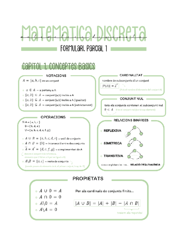 Miniatura del documento MD-Formulari-Primer-Parcial.pdf