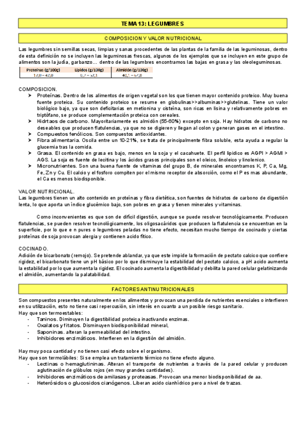 Miniatura del documento TEMA-13-Legumbres.pdf