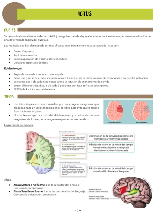 Miniatura del documento TEMA-7.1-ICTUS.pdf