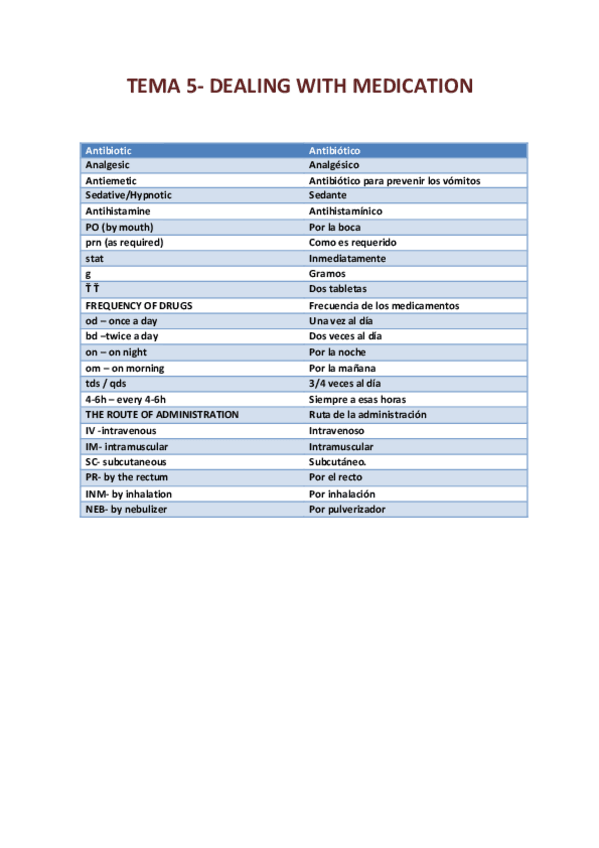 Miniatura del documento TEMA 5.pdf