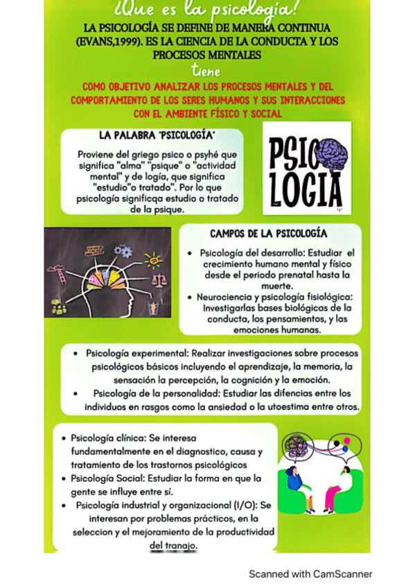 Miniatura del documento psicologia.pdf