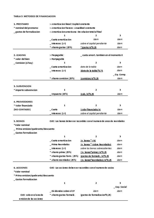 Miniatura del documento TABLA-3.pdf