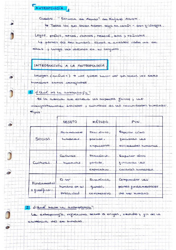 Miniatura del documento Antropologia-Temas-1-3.pdf