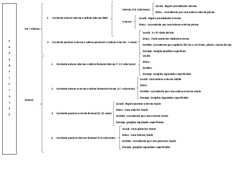 Miniatura del documento Corrientes-superficiales-mmii.pdf