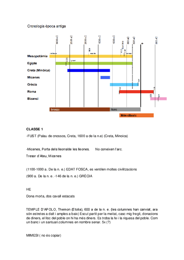 Miniatura del documento APUNTS-1r-Parcial.pdf