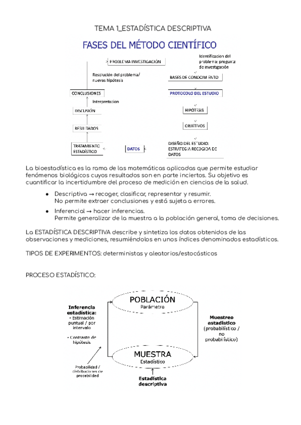 Miniatura del documento TEMA-1ESTADISTICA-DESCRIPTIVA-5-.pdf