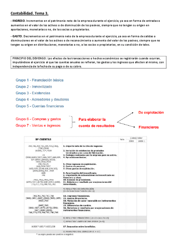 Miniatura del documento Contabilidad.-Tema-3.pdf