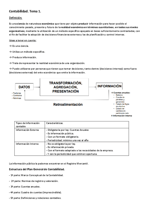 Miniatura del documento Contabilidad.-Tema-1.pdf