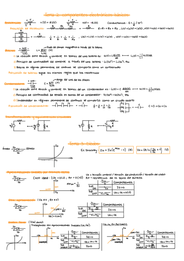 Miniatura del documento Teoria-primer-parcial-crisser.pdf