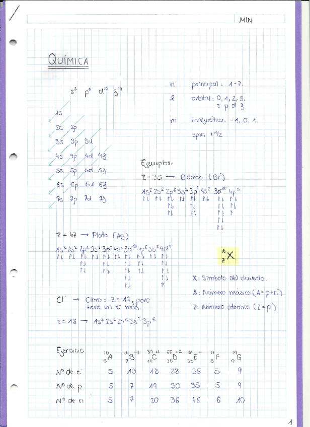 Miniatura del documento Apuntes.pdf