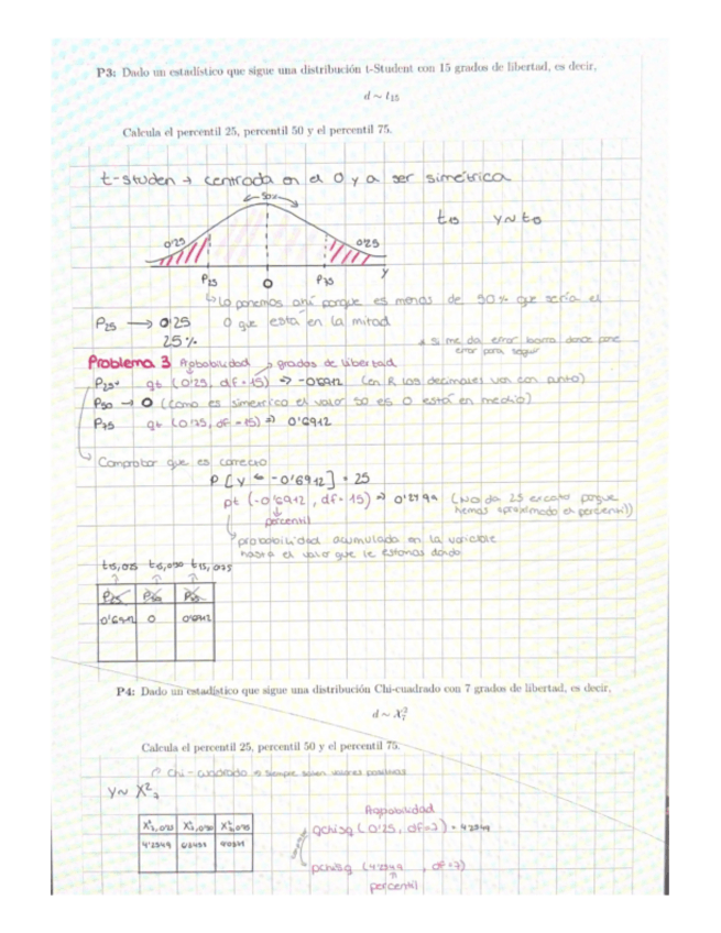 Miniatura del documento Practica-relacion-0-estadistica.pdf