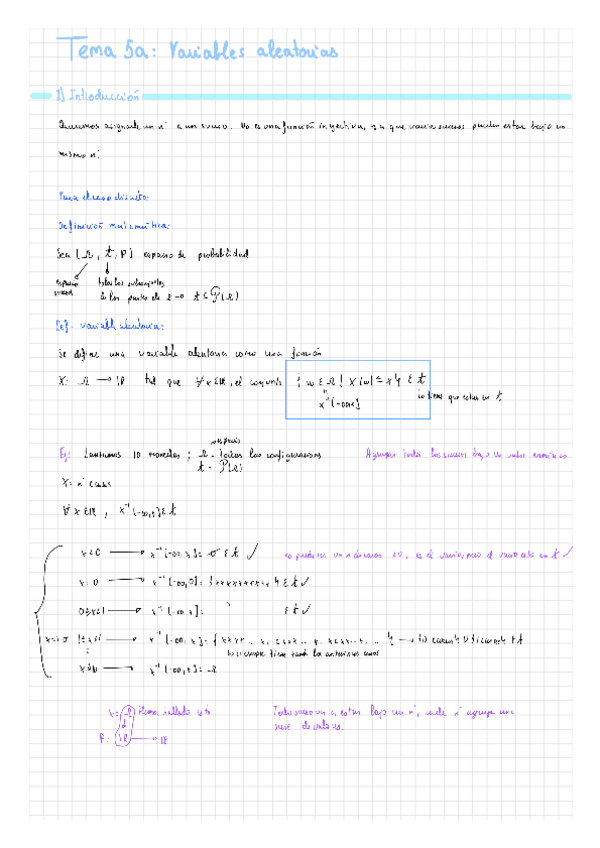 Miniatura del documento APUNTES-TEMA-5A.pdf